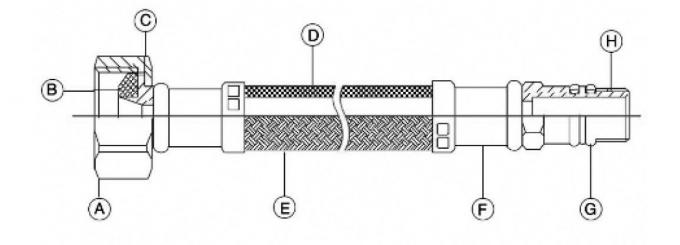 Braided 304SS Stainless Steel Flexible Hose For Noncorrosive Liquid 90C 1